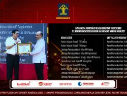 Lapas Sekayu Dinobatkan sebagai Satker Bepredikat WBK Tahun 2023