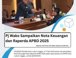 Pj Wako Sampaikan Nota Keuangan dan Raperda APBD 2025