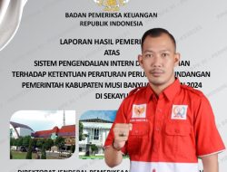 KEMBALIKAN UANG RAKYAT! PWRI Muba Soroti Kelebihan Bayar APBD 2024, Tuntut Inspektorat & Kejari Bertindak