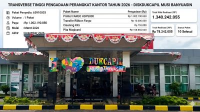 Bayang-Bayang Pengadaan “Siluman” di Disdukcapil Muba, Penyedia Rp998 Juta Tak Terlacak di Sistem Nasional