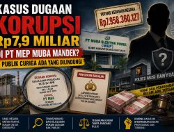​Kasus Dugaan Korupsi Rp7,9 Miliar di PT MEP Muba Mandek? Publik Curiga Ada yang Dilindungi