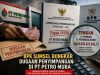 ​BPK Sumsel Bongkar Dugaan Korupsi dan Penyimpangan Tata Kelola di PT Petro Muba