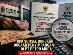 ​BPK Sumsel Bongkar Dugaan Korupsi dan Penyimpangan Tata Kelola di PT Petro Muba